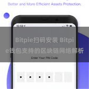 Bitpie扫码安装 Bitpie钱包支持的区块链网络解析