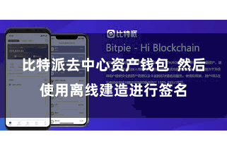 比特派去中心资产钱包  然后使用离线建造进行签名
