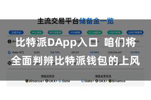 比特派DApp入口  咱们将全面判辨比特派钱包的上风